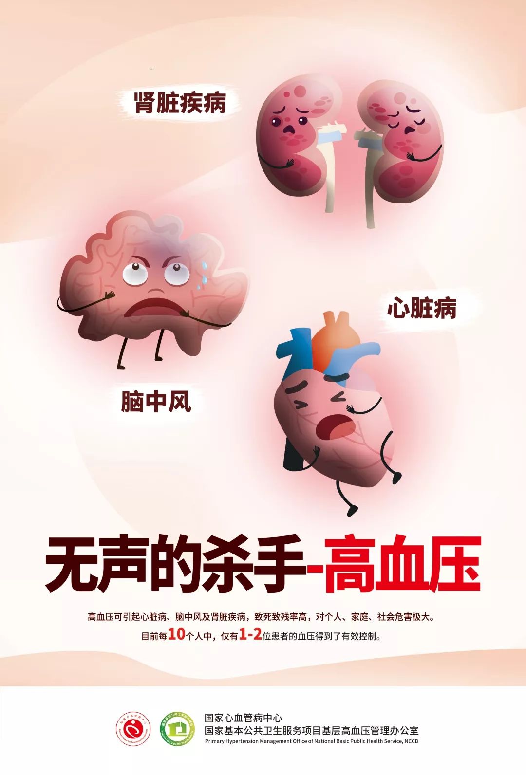 【海报来了】国家基本公共卫生服务项目之高血压患者健康管理