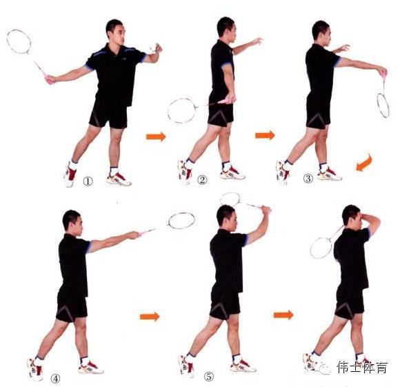 新手怎么打高远球 2ed20c48f4f94555a85d458a0c0cdbb1.jpeg