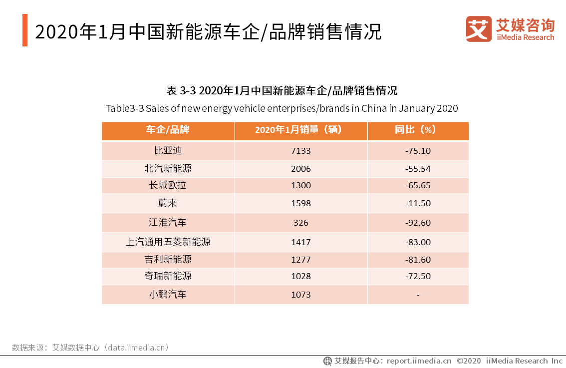 2020深圳分了一些GDP给广州_2020广东各市GDP出炉 深圳 广州 佛山 东莞 惠州位列前五 珠海中山(3)