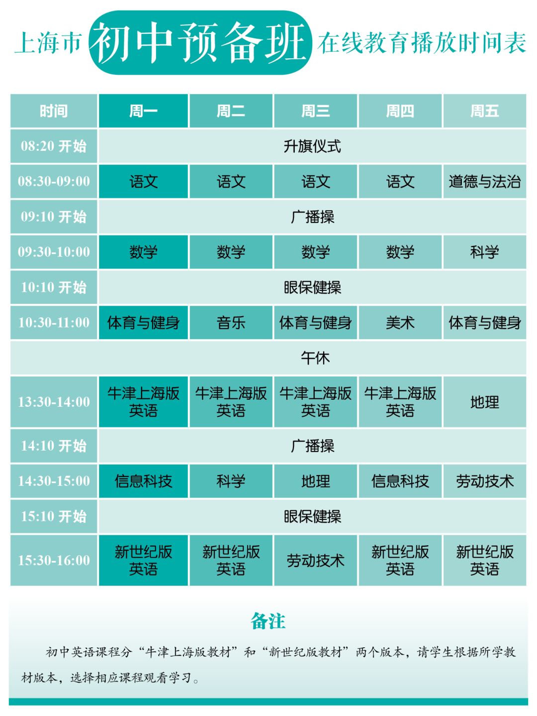 刚刚！上海市教委发布中小学各年级在线教育时间表！3月2日起正式开始！