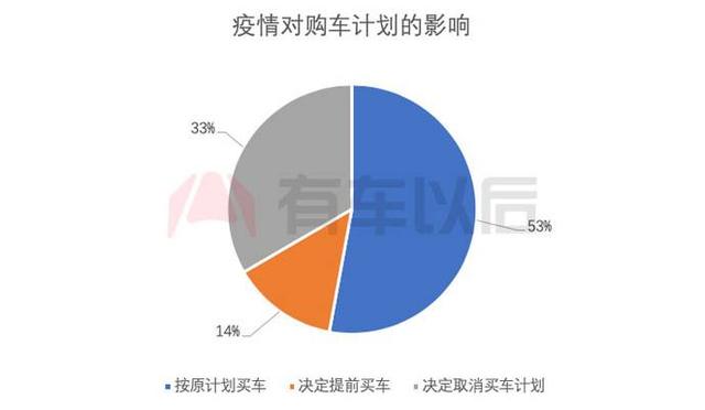 人口素质调查问卷结语_调查问卷