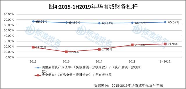 收入一块钱可以创造多少gdp_都用6900亿度电,山东GDP和广东差了一个 河北 为什么(2)