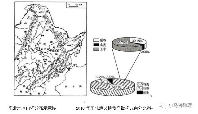 北方地区人口分布特征_中国人口分布与地区图(3)