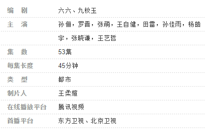 微生姓人口_人口普查图片(3)