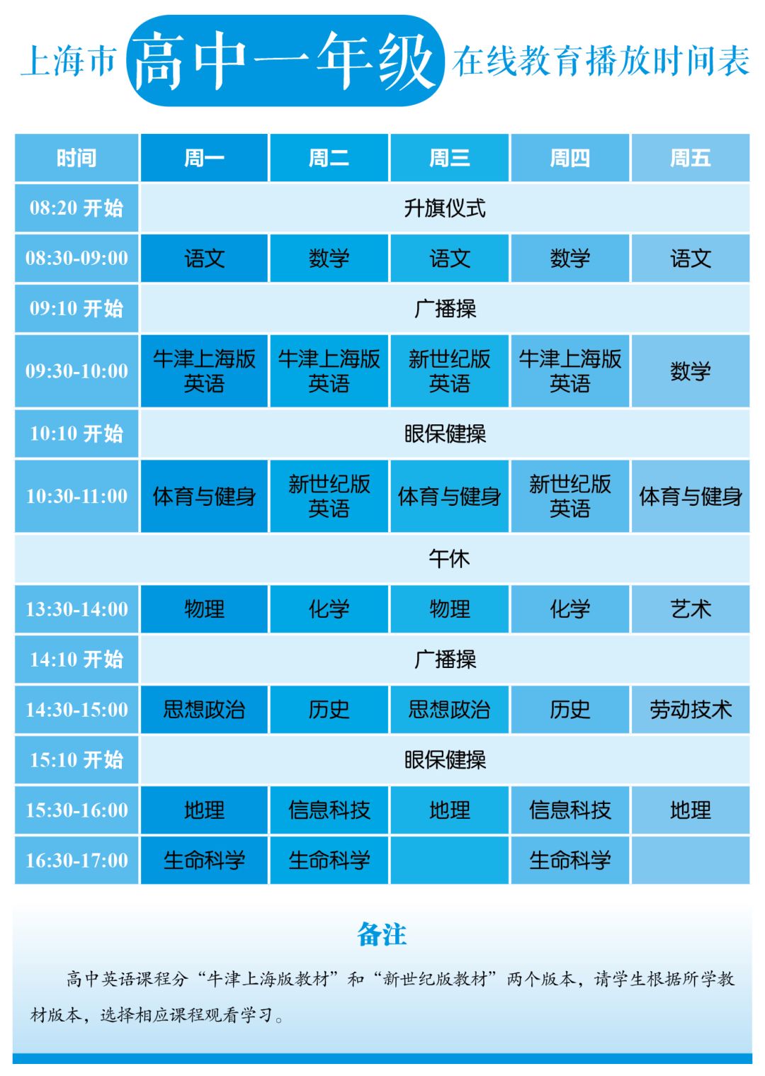 权威发布！上海公布中小学各年级在线教育时间表