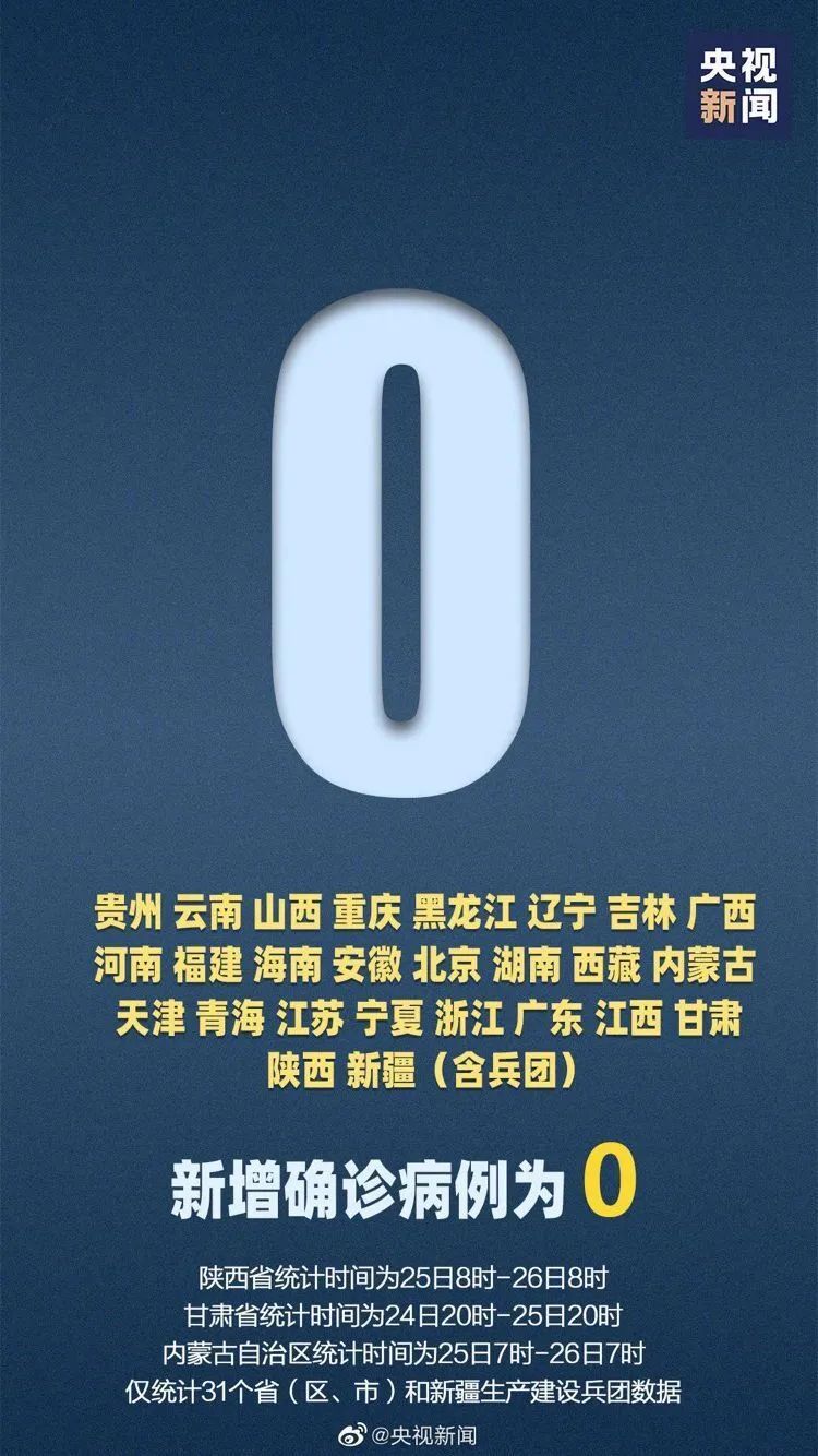 原创刚刚！这个省官宣3月16日就开学！！其他省份会跟上吗？！