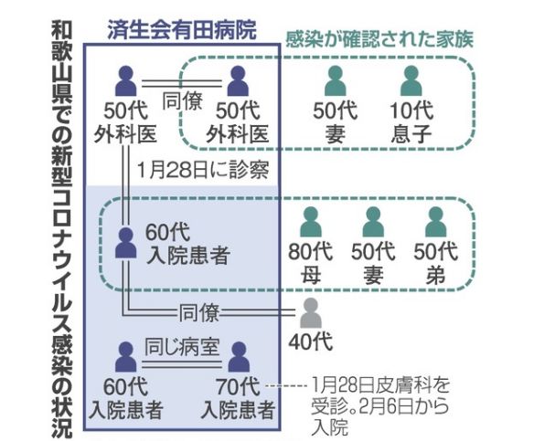 東京奧運會繼續或取消？日本疫情控制有那些難題？ -尋夢新聞