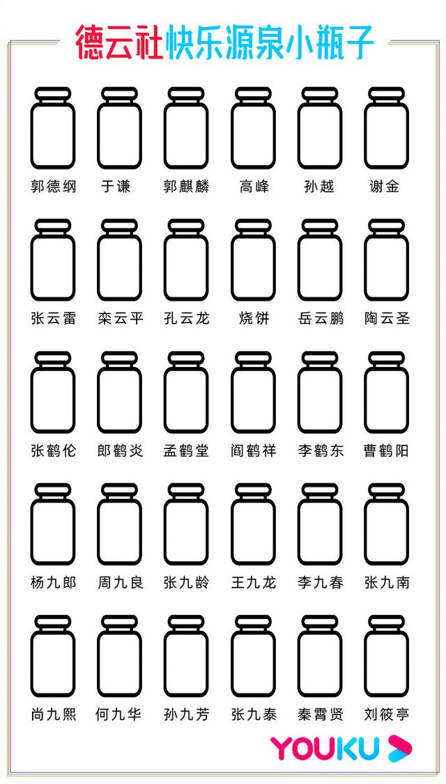 全网都在玩的快乐源泉小瓶子,各大品牌也跟上了