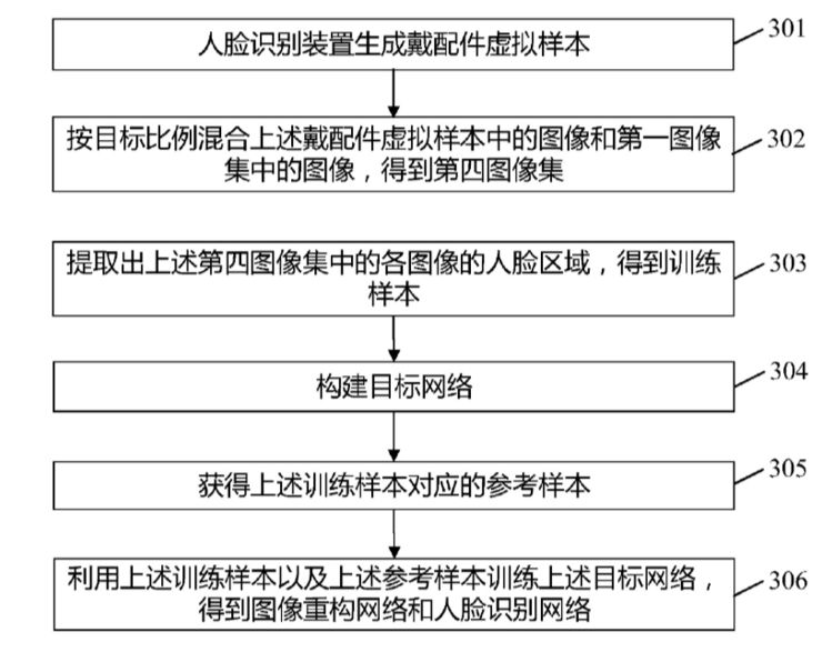 解决世界人口方式的办法_世界人口日(3)