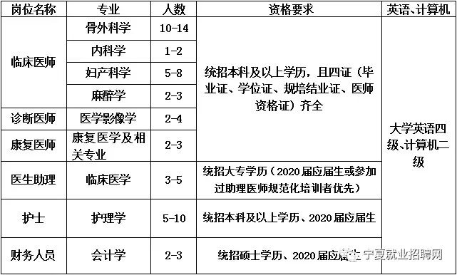 佐姓人口_佐助须佐能乎图片(3)