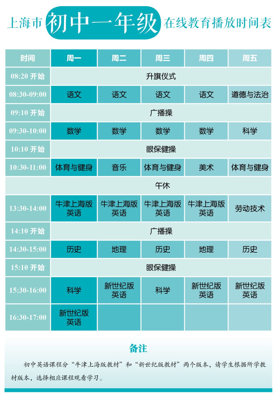 刚刚！上海市教委发布中小学各年级在线教育时间表！3月2日起正式开始！