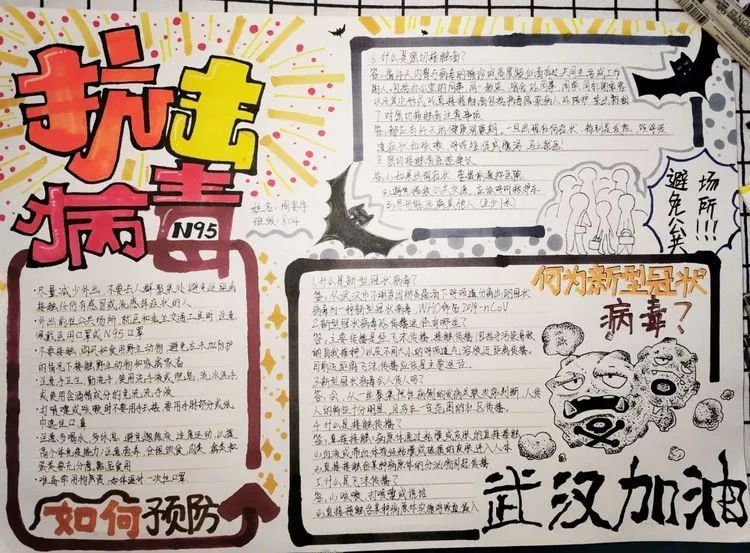 手抄报 七(11)班 李怡霏