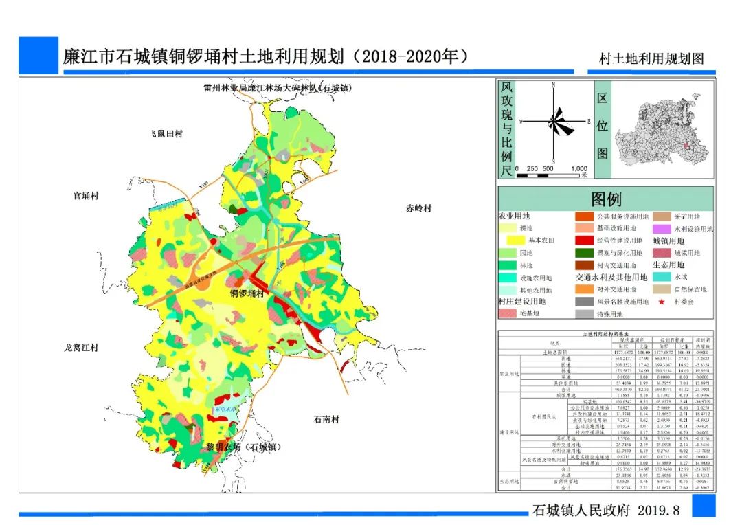 廉江这条村将对土地进行规划,总面积约1177公顷!