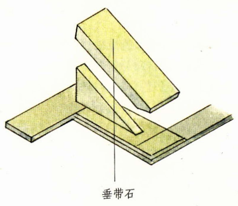 垂带石,一般也可以称为"垂带",也就是台阶踏跺两侧随着阶梯坡度倾斜而