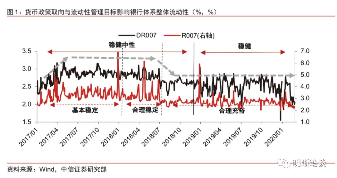 目标引导的正畸治疗gdp_牙齿稀疏正畸治疗(2)