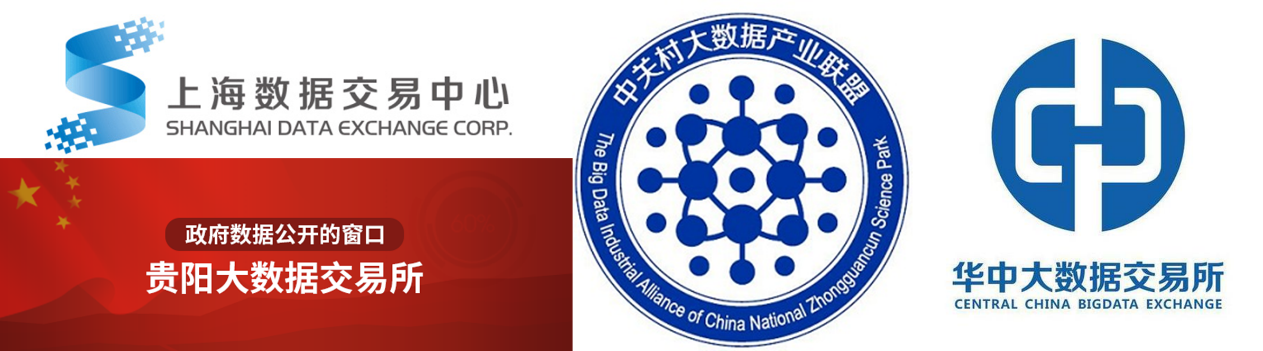 AARRR模型 | 變現：如何提高企業的收入能力？ 科技 第10張