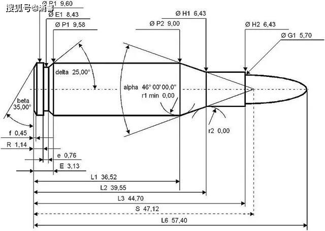 8mm,美国用5.56mm,为什么步枪口径都不取整数