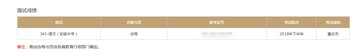 怎么查看教师资格证面试成绩？2019下半年面试成绩提前出？（最新发布）