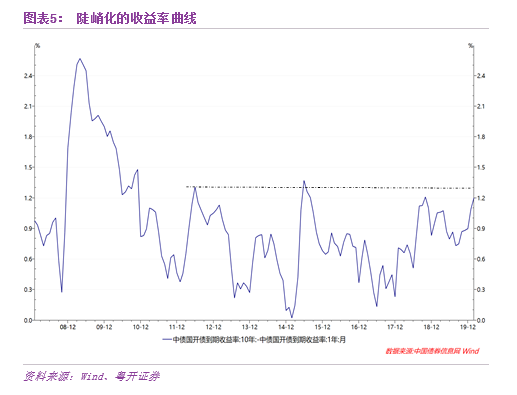 经济学家疫情对gdp影响_疫情防控手抄报(3)