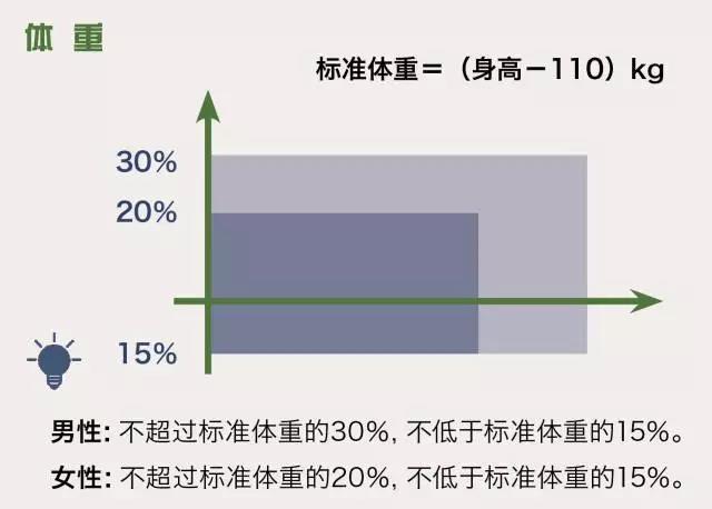 2020上半年滨州各区_2020年滨州市各区县产业招商投资地图分析(2)