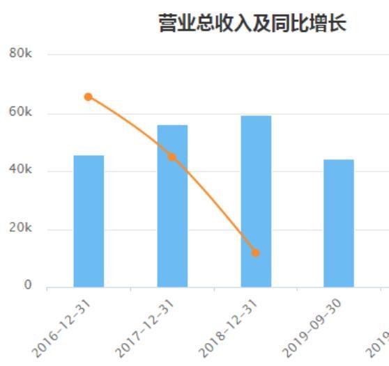 实控人亲属扎堆突击入股 瑞玛工业IPO成家族“香饽饽” (图2)