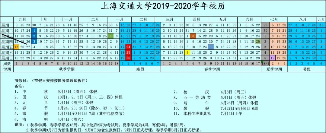 【校历调整】交大关于调整2019-2020春季学期和夏季学期校历的通知