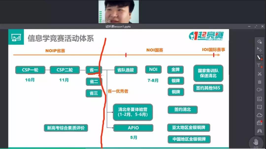 精彩繼續 | 資訊學奧賽直播體驗課，多一個上清北的機會！ 遊戲 第2張