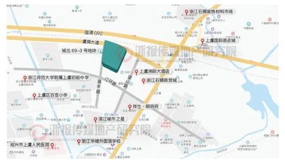 2020绍兴市上虞区GDp_上虞地图(2)