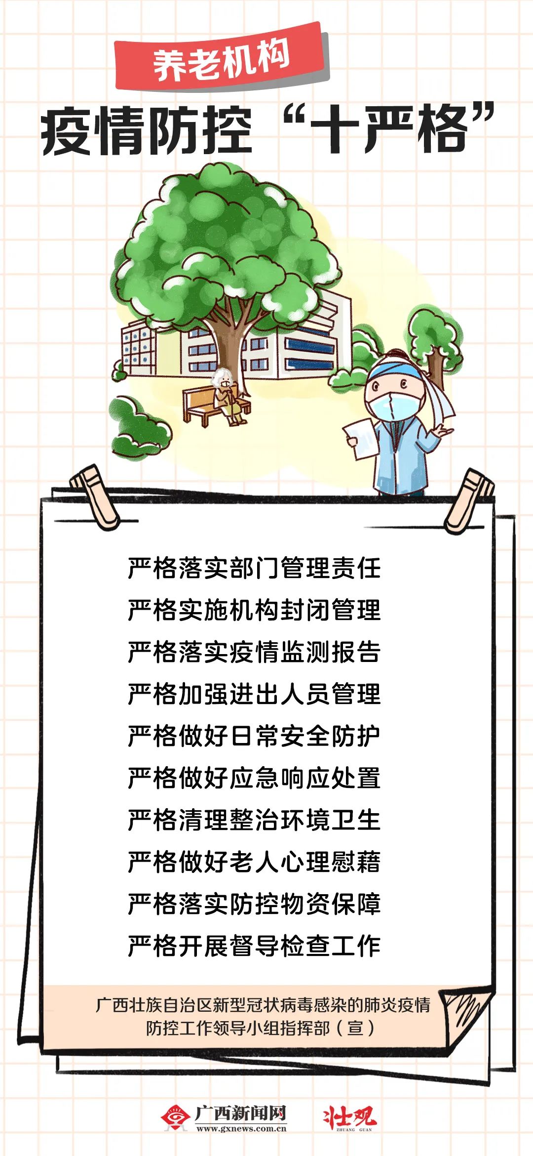 【抗击疫情】疫情防控工作"十严格"系列措施手绘漫画版