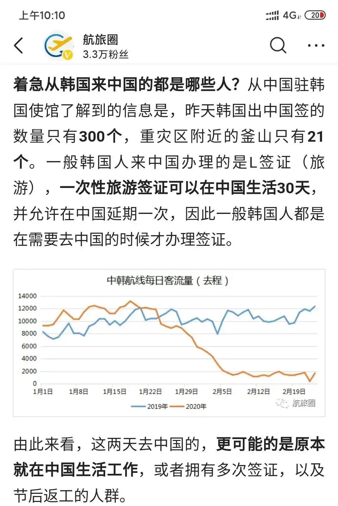 韩国人口危机是人为的_韩国人口(2)