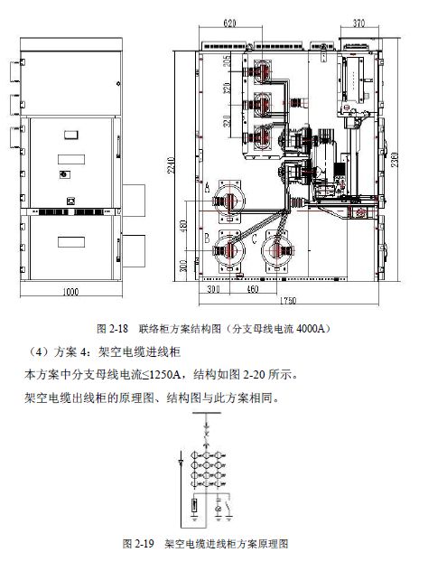 12千伏手车式开关柜标准化设计定制方案(2019年版)