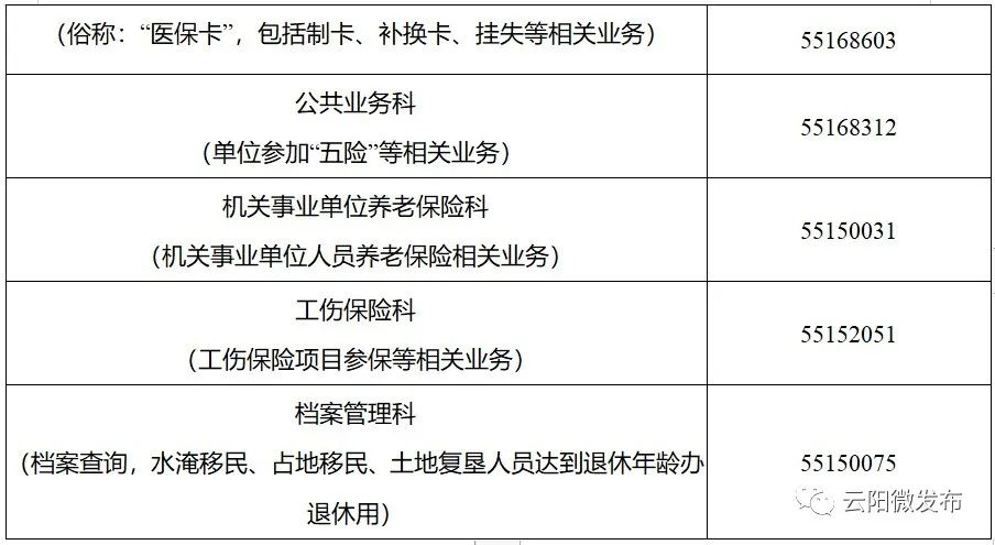 医保缴纳人口_贵阳市医保缴纳证明(2)