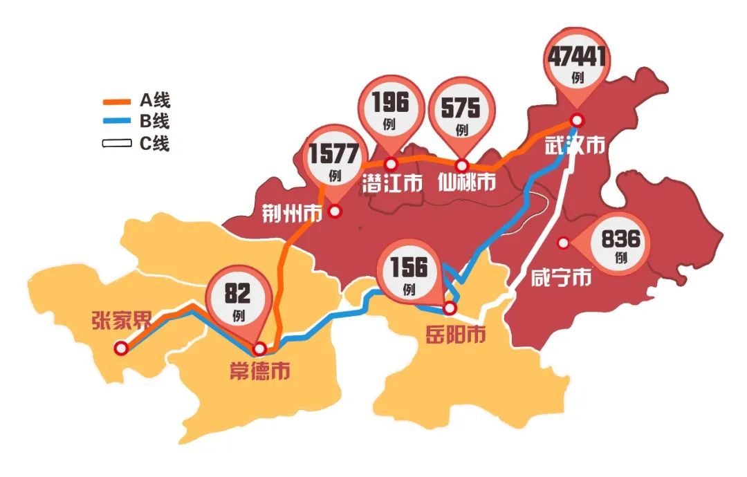 湖北省潜江市2020年g_湖北省潜江市图片(3)