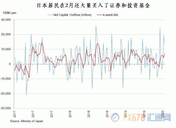 日本旅游gdp(2)