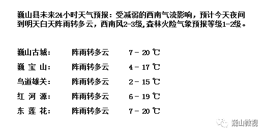 科幻灵异小说排行榜_推荐4本科幻灵异小说,最后一本胆小不要晚上看,老书虫推荐(2)