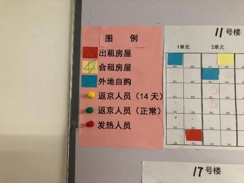 织密人口网_人口普查(2)