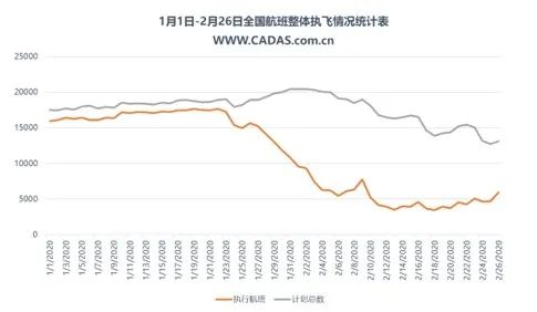 美国的航空航天业GDP占比_美联航事件 巴菲特说这就是我买航空股的原因 垄断(2)