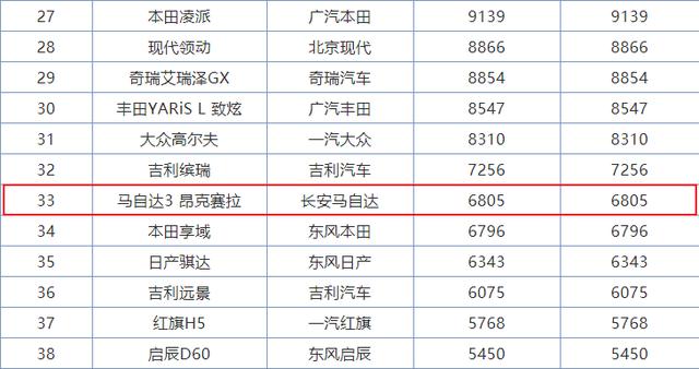 14w人口_招行14w余额截图(2)
