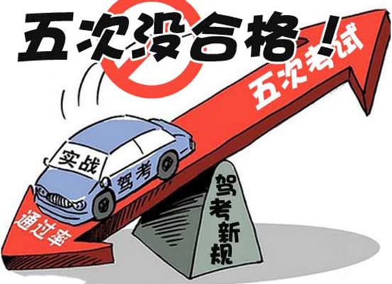 科二科三都没过怎么办