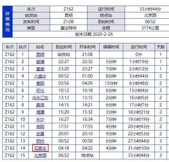 山西省有多少人口2020_2020国庆期间一家三口河南山西大美之旅(3)