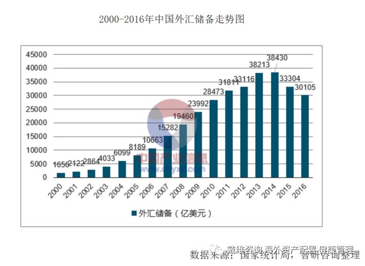 安徽提前完成13五经济总量_安徽工业经济技术学校(2)