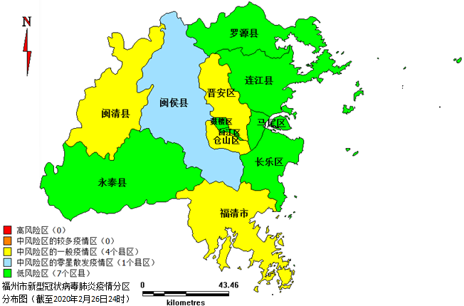 福州疫情中风险区是这5个!