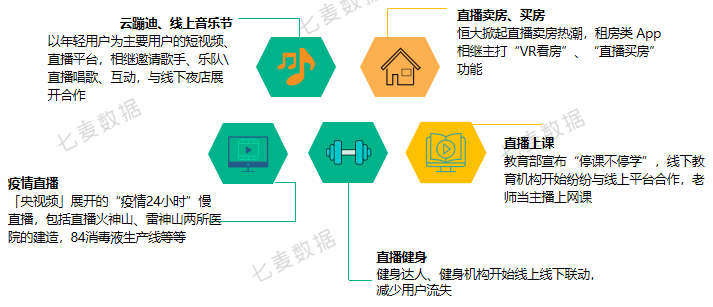 李佳琦玩健身、学习通又崩了你在抖音撞墙了吗？