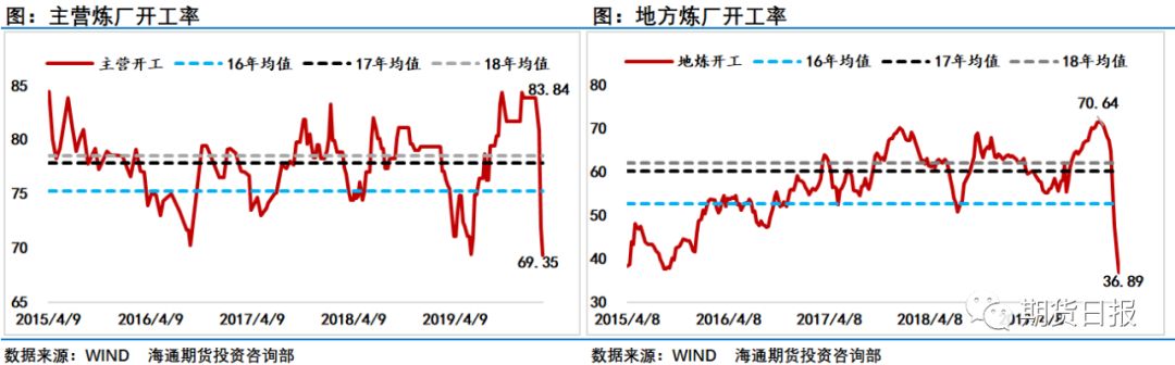 疫情下美一炼厂爆炸起火、中东再现恐怖袭击，