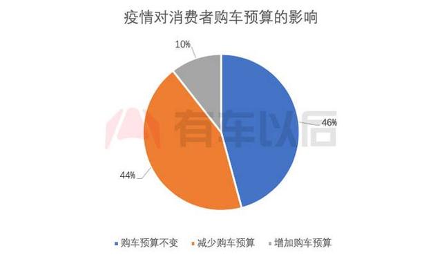 人口素质调查问卷结语_调查问卷