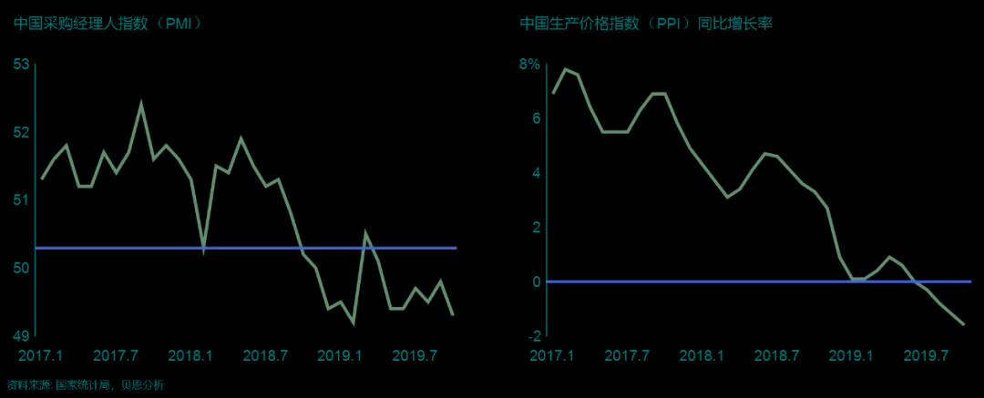 后疫情时期，工业生产力的主力来源正在转移？-锋巢网