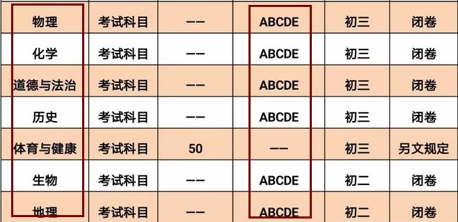 音乐分几个音调 c89bd78065064114b48951f8b64851d0.jpeg