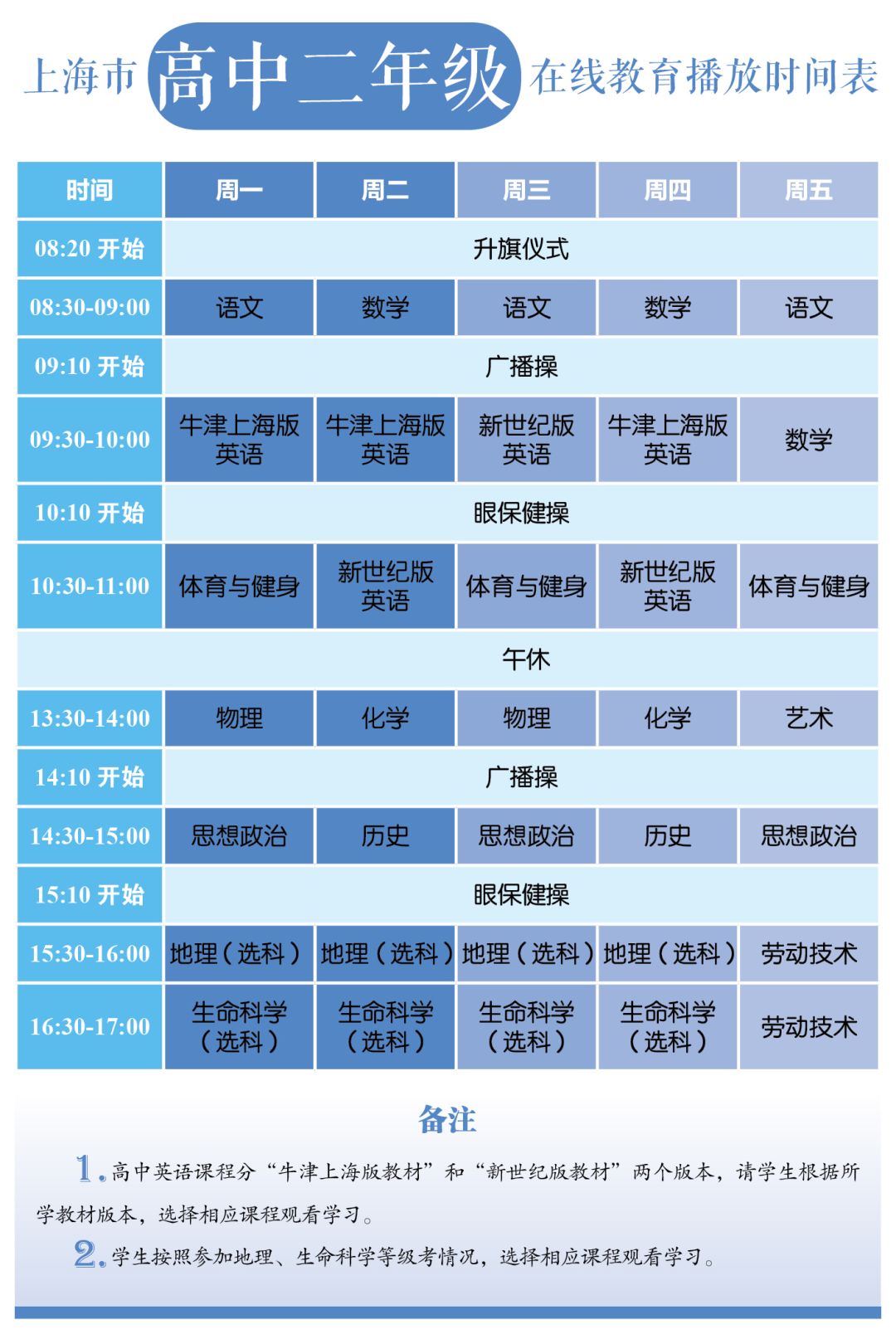 权威发布！上海公布中小学各年级在线教育时间表