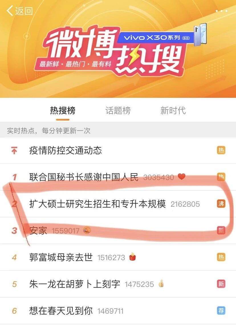 专升本扩招实锤了？专升本扩招之后，我该不该考？