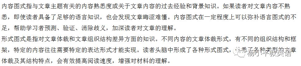 [试题]2020年高考英语完形填空解题的完美流程图